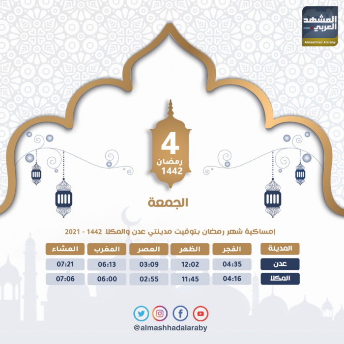 موعد السحور والإفطار في رابع أيام رمضان