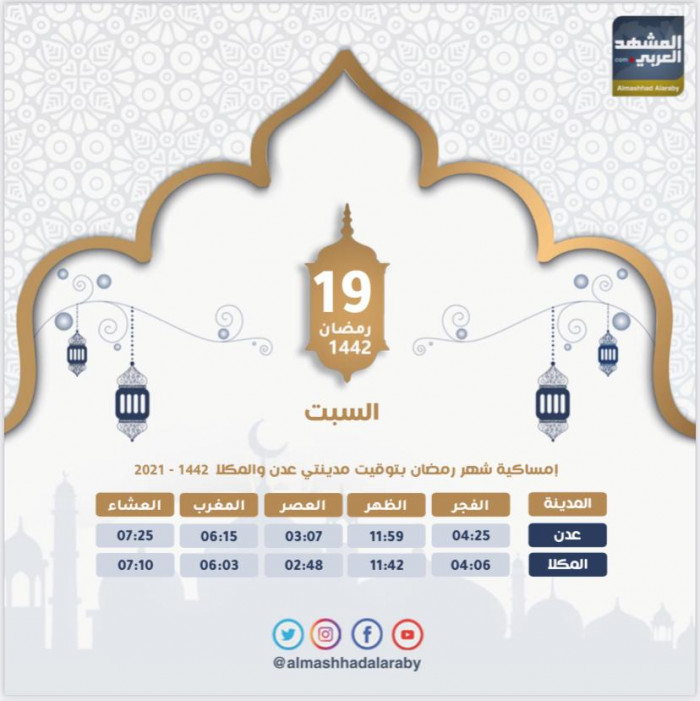 مواعيد أذاني الفجر والمغرب اليوم السبت 19 رمضان