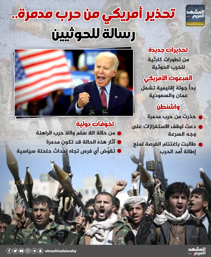 تحذير أمريكي من حرب مدمرة.. رسالة للحوثيين (إنفوجراف)