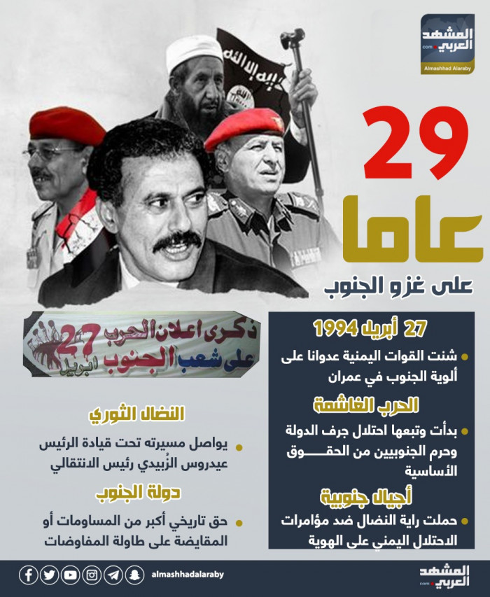 29 عاما على غزو الجنوب (إنفوجراف)