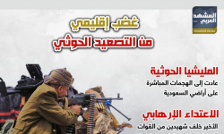 غضب إقليمي من التصعيد الحوثي (إنفوجراف)