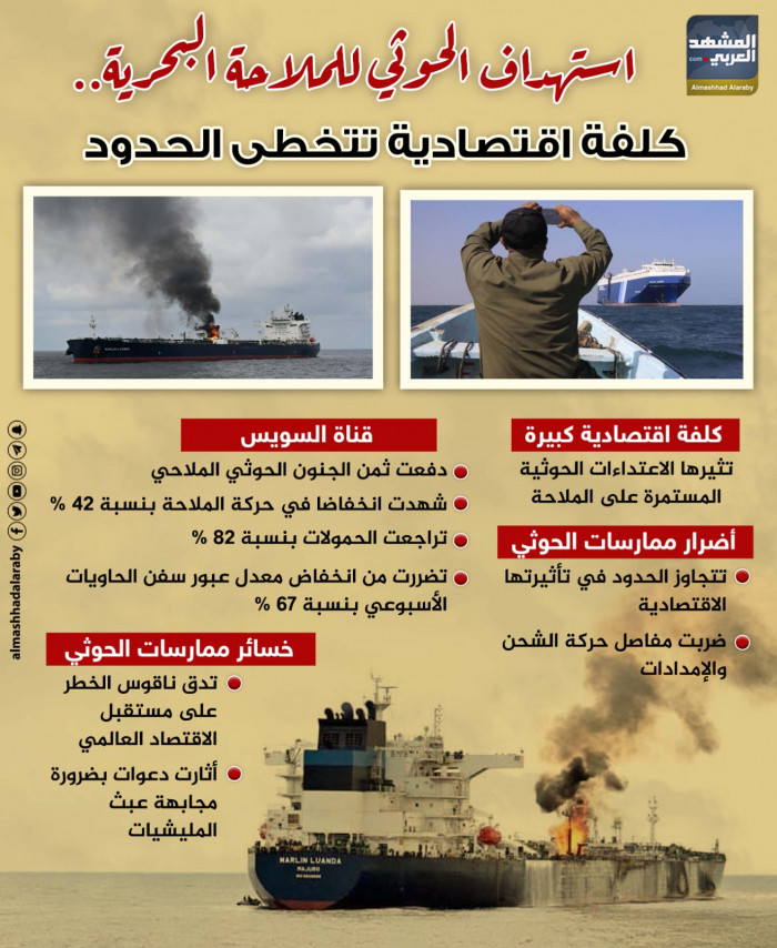 استهداف الحوثي للملاحة البحرية.. كلفة اقتصادية تتخطى الحدود (إنفوجراف)