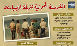 القرصنة الحوثية تنهك الصيادين (إنفوجراف)