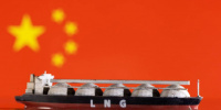 توقعات بوصول واردات الصين من الغاز لمستويات قياسية بـ2024