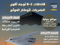 قاذفات B-2 توجه أقوى الضربات لأوكار الحوثي (إنفوجراف)