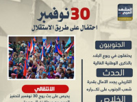 30 نوفمبر.. احتفال على طريق الاستقلال (إنفوجراف)