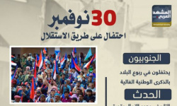 30 نوفمبر.. احتفال على طريق الاستقلال (إنفوجراف)