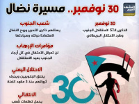 30 نوفمبر.. مسيرة نضال (إنفوجراف)