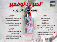 "نصر 30 نوفمبر" يفوح في الجنوب (إنفوجراف)