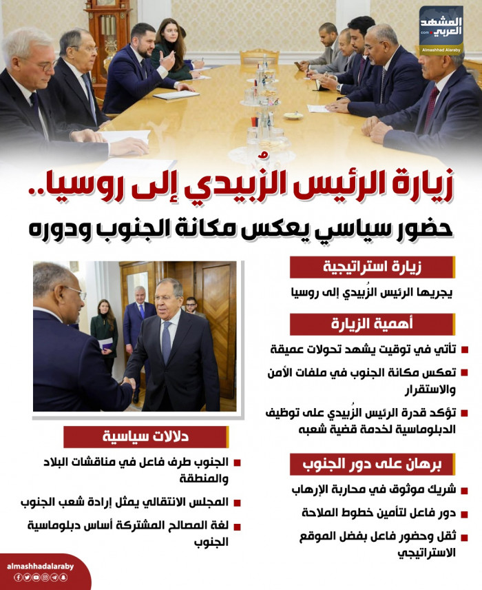 زيارة الرئيس الزُبيدي إلى روسيا.. حضور سياسي يعكس مكانة الجنوب ودوره (إنفوجراف)