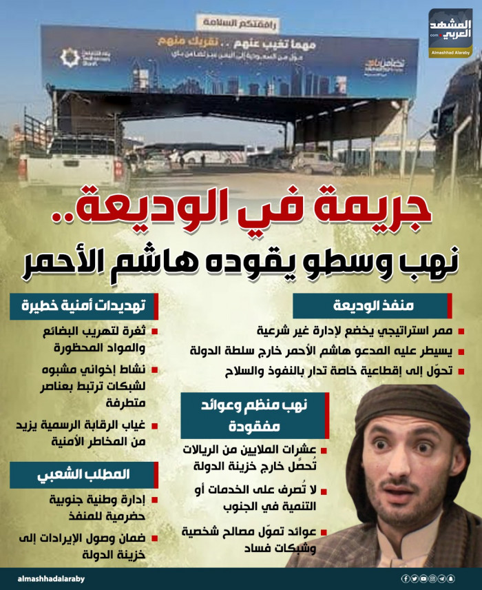 جريمة في الوديعة.. نهب وسطو يقوده هاشم الأحمر (إنفوجراف)