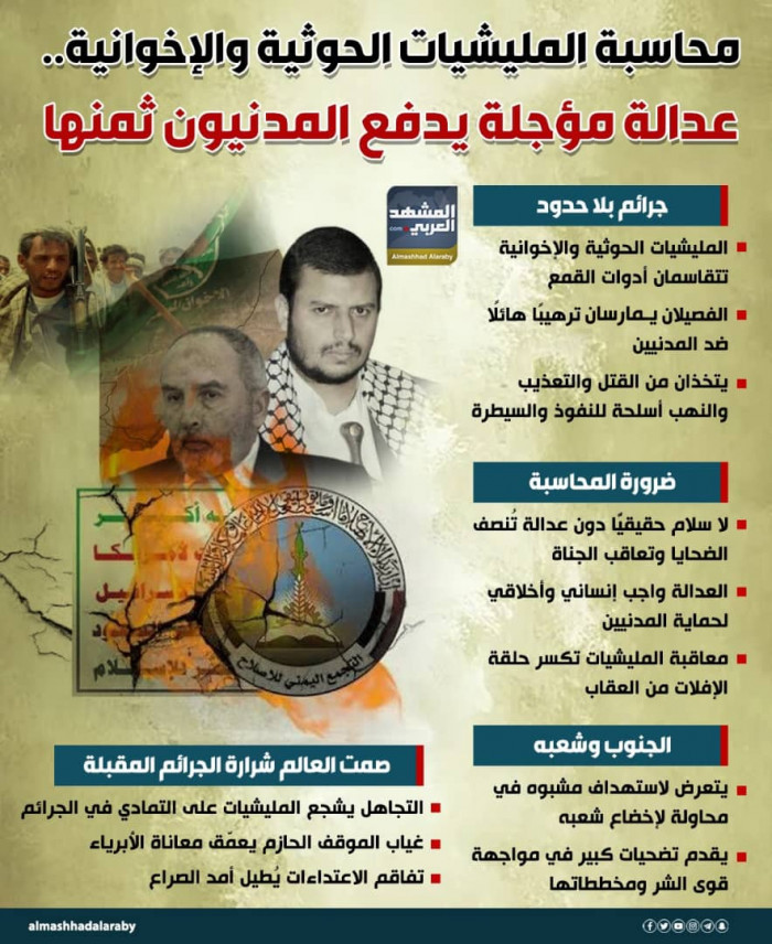 محاسبة المليشيات الحوثية والإخوانية.. عدالة مؤجلة يدفع ثمنها (إنفوجراف)