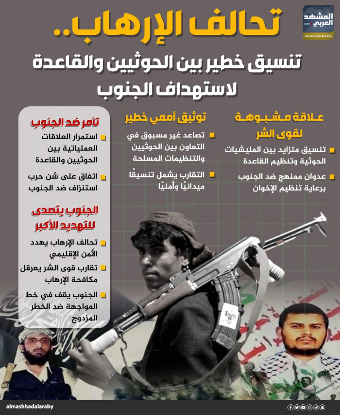 تحالف الإرهاب.. تنسيق خطير بين الحوثيين والقاعدة لاستهداف الجنوب (إنفوجراف)
