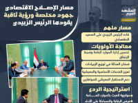 مسار الإصلاح الاقتصادي.. جهود مخلصة ورؤية ثاقبة يقودها الرئيس الزُبيدي (إنفوجراف)