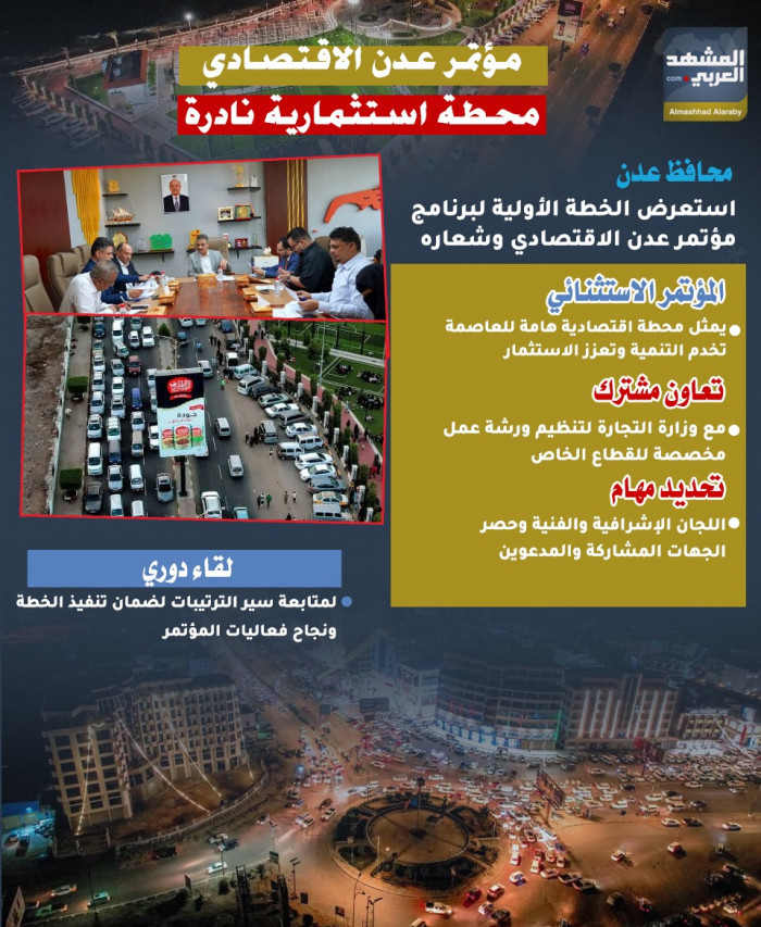 مؤتمر عدن الاقتصادي.. محطة استثمارية نادرة (إنفوجراف)