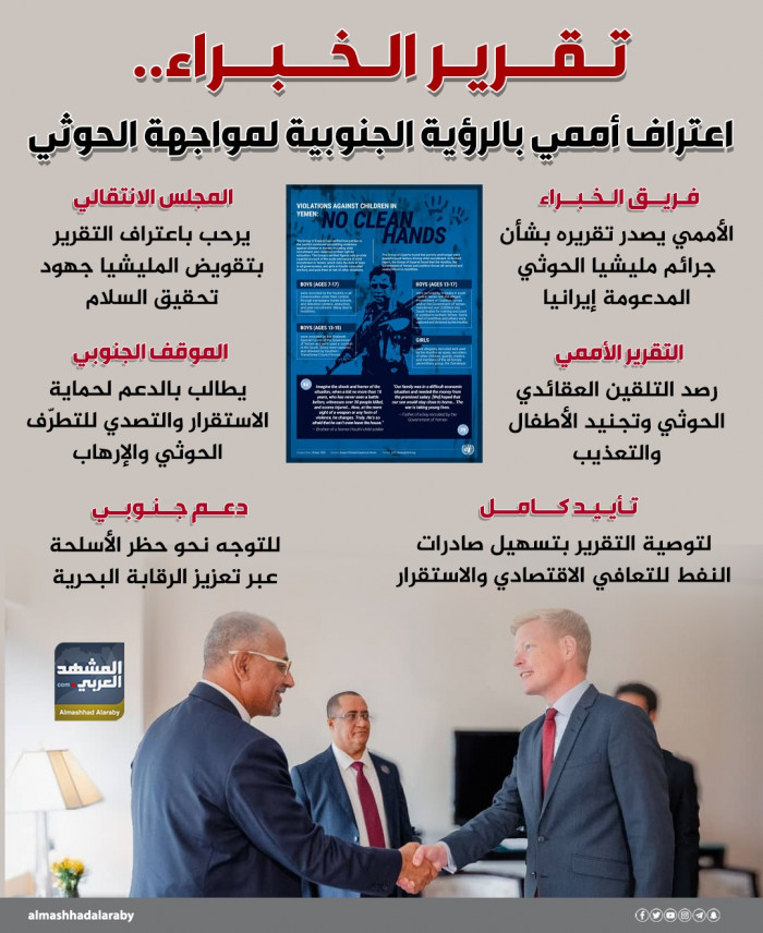 تقرير الخبراء.. اعتراف أممي بالرؤية الجنوبية لمواجهة الحوثي (إنفوجراف)