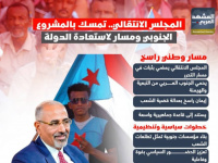 المجلس الانتقالي.. تمسك بالمشروع الجنوبي ومسار لاستعادة الدولة (إنفوجراف)