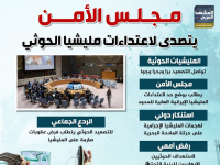 مجلس الأمن يتصدى لاعتداءات مليشيا الحوثي (إنفوجراف)