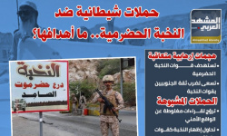 حملات شيطانية ضد النخبة الحضرمية.. ما أهدافها؟ (إنفوجراف)