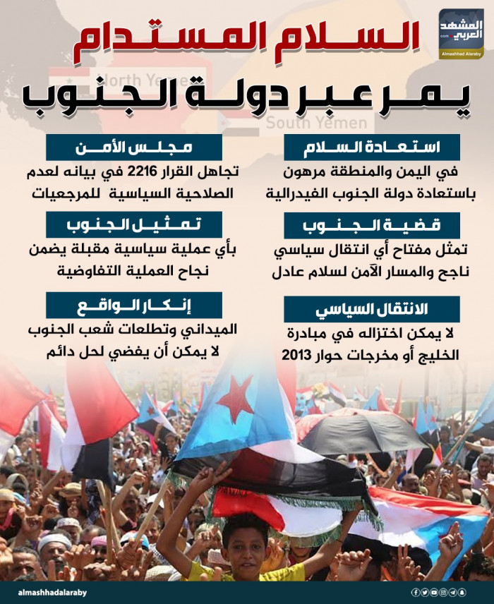 السلام المستدام يمر عبر دولة الجنوب (إنفوجراف)