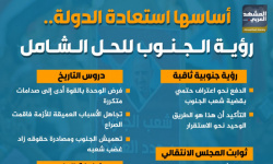 أساسها استعادة الدولة.. رؤية الجنوب للحل الشامل (إنفوجراف)