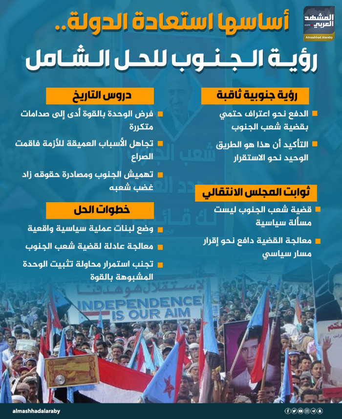 أساسها استعادة الدولة.. رؤية الجنوب للحل الشامل (إنفوجراف)