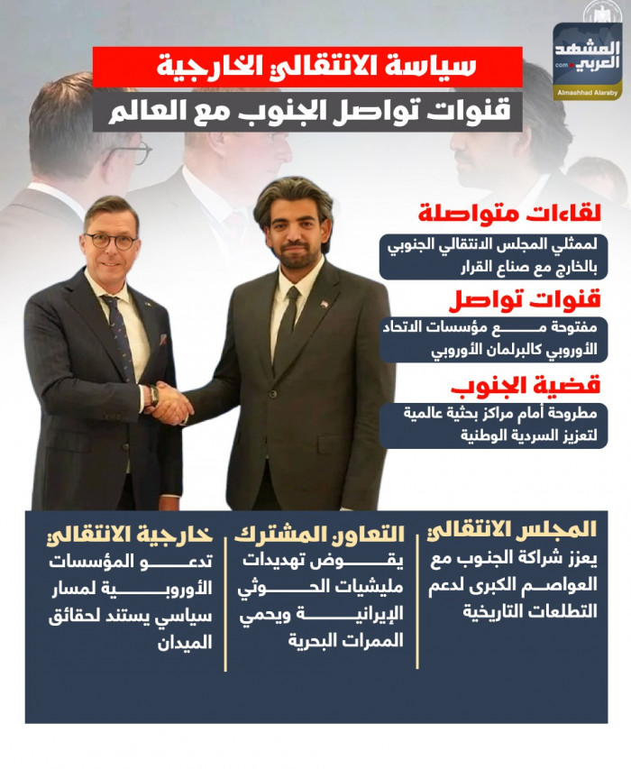 سياسة الانتقالي الخارجية.. قنوات تواصل الجنوب مع العالم (إنفوجراف)