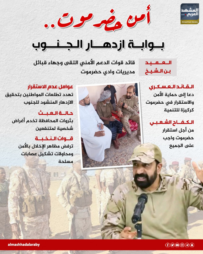 أمن حضرموت.. بوابة ازدهار الجنوب (إنفوجراف)