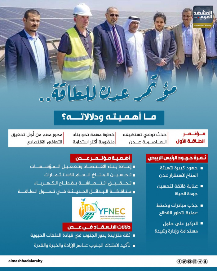 مؤتمر عدن للطاقة.. ما أهميته ودلالاته؟ (إنفوجراف)