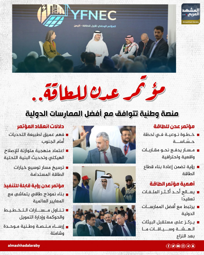 مؤتمر عدن للطاقة.. منصة وطنية تتوافق مع أفضل الممارسات الدولية (إنفوجراف)