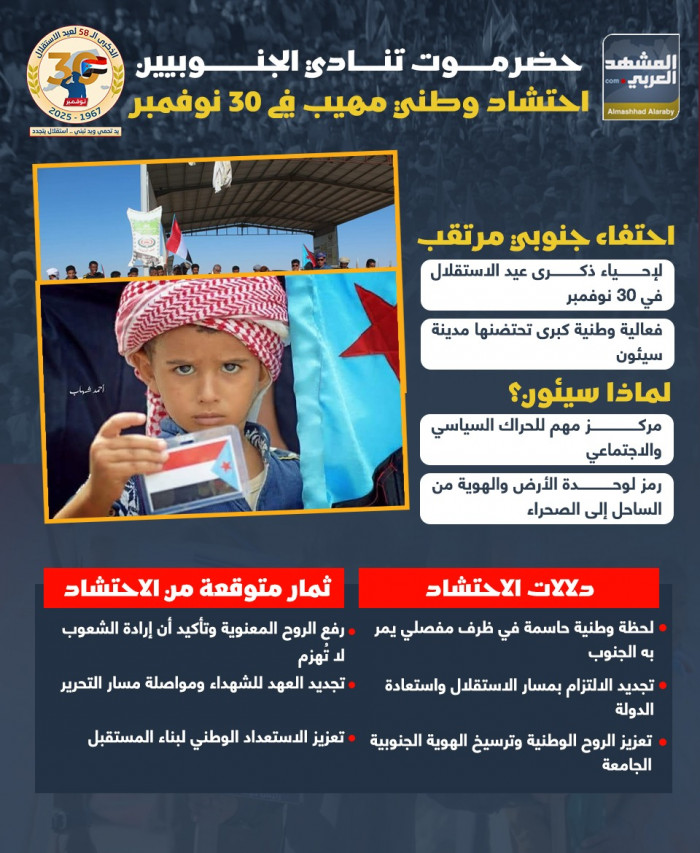 حضرموت تنادي الجنوبي.. احتشاد وطني مهيب في 30 نوفمبر (إنفوجراف)