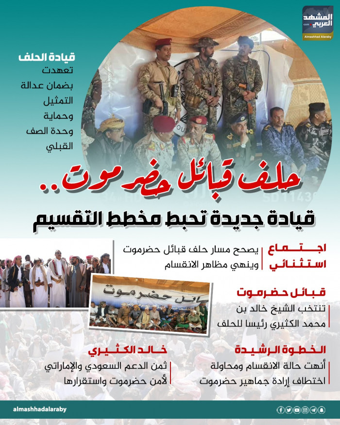 حلف قبائل حضرموت.. قيادة جديدة تحبط مخطط التقسيم (إنفوجراف)