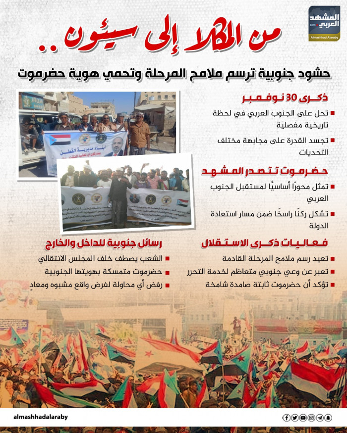 من المكلا إلى سيئون.. حشود جنوبية ترسم ملامح المرحلة وتحمي هوية (إنفوجراف)