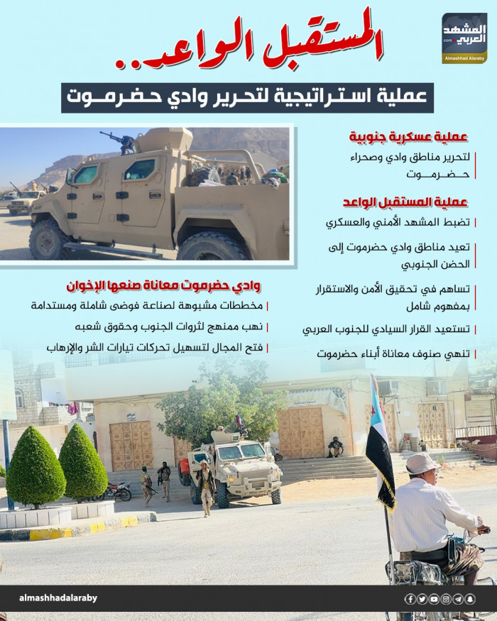 المستقبل الواعد.. عملية استراتيجية لتحرير وادي حضرموت (إنفوجراف)