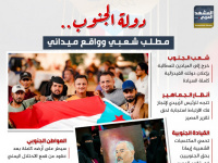 دولة الجنوب.. مطلب شعبي وواقع ميداني (إنفوجراف)