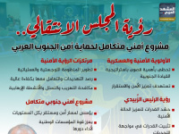 رؤية المجلس الانتقالي.. مشروع أمني متكامل لحماية أمن الجنوب العربي (إنفوجراف)