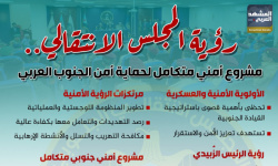 رؤية المجلس الانتقالي.. مشروع أمني متكامل لحماية أمن الجنوب العربي (إنفوجراف)