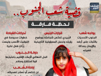 قضية شعب الجنوب.. لحظة فارقة (إنفوجراف)