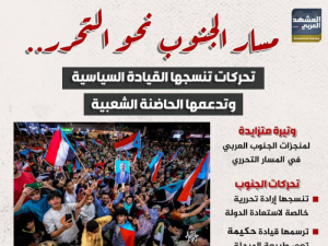 مسار الجنوب نحو التحرر.. تحركات تنسجها القيادة السياسية وتدعمها الحاضنة الشعبية (إنفوجراف)