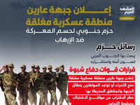 إعلان جبهة عارين منطقة عسكرية مغلقة.. حزم جنوبي لحسم المعركة ضد الإرهاب (إنفوجراف)