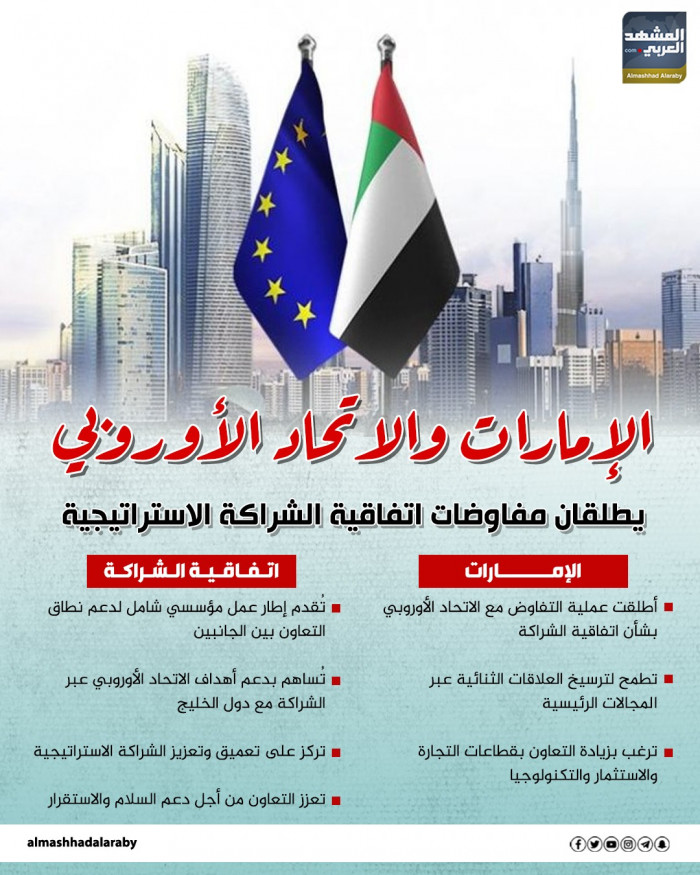 الإمارات والاتحاد الأوروبي يطلقان اتفاقية الشراكة الاستراتيجية (إنفوجراف) 