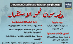 تطبيع الأوضاع المعيشية بعد الانتصارات العسكرية.. حضرموت نحو الاستقرار (إنفوجراف)