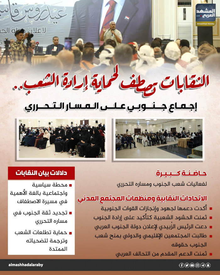 النقابات تصطف لحماية إرادة الشعب.. إجماع جنوبي على المسار التحرري (إنفوجراف)