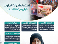 استعادة دولة الجنوب.. قرار يفرضه الشعب (إنفوجراف)