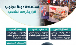 استعادة دولة الجنوب.. قرار يفرضه الشعب (إنفوجراف)