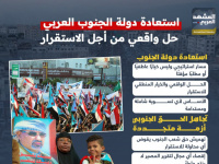 استعادة دولة الجنوب العربي.. حل واقعي من أجل الاستقرار (إنفوجراف)