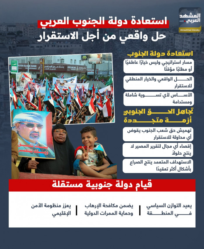 استعادة دولة الجنوب العربي.. حل واقعي من أجل الاستقرار (إنفوجراف) 