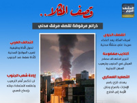 قصف المكلا.. ذرائع مرفوضة لقصف مرفق مدني (إنفوجراف)