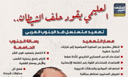 العليمي يقود حلف الشيطان.. تصعيد متسلسل ضد الجنوب العربي  (إنفوجراف)