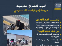 النهب المنظم في حضرموت.. جريمة إخوانية بغطاء سعودي (إنفوجراف)